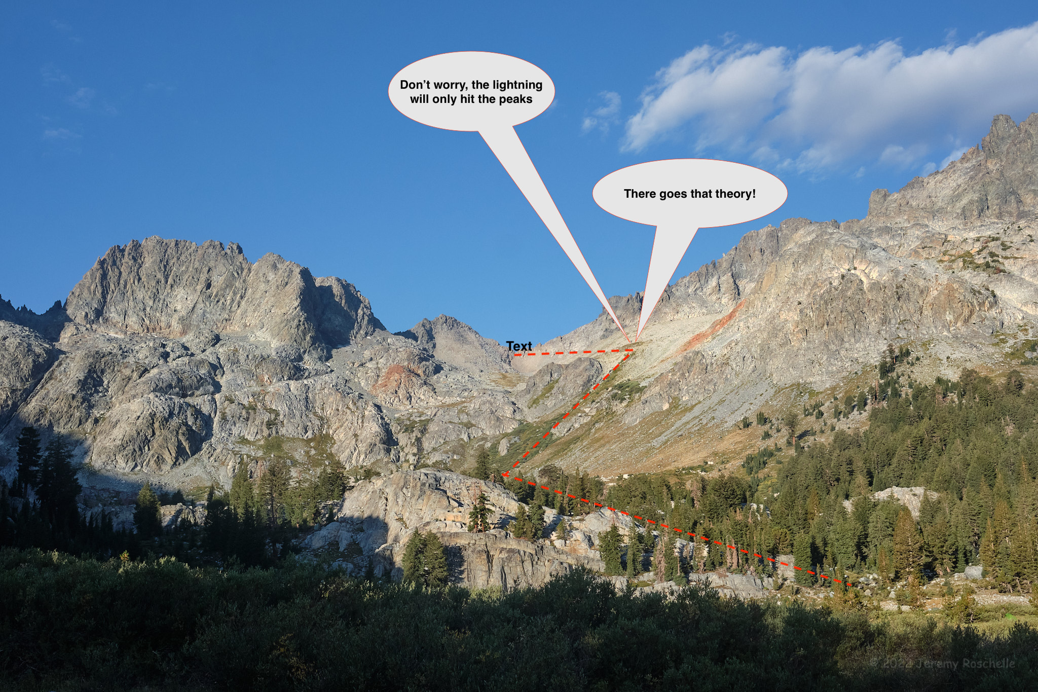 a photo and map of the hike discussed in this blog