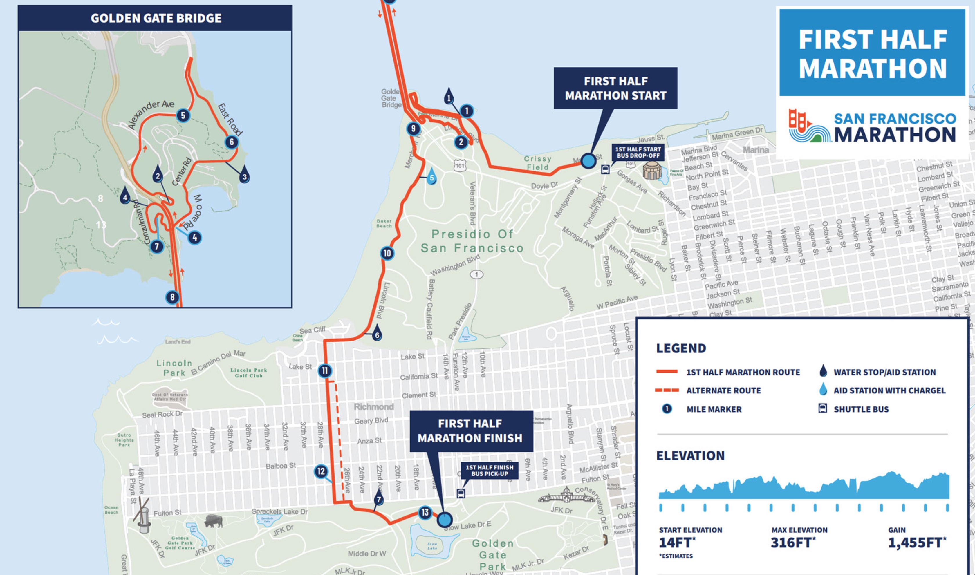 &lt;# Map of the route of the Half Marathon #&gt;